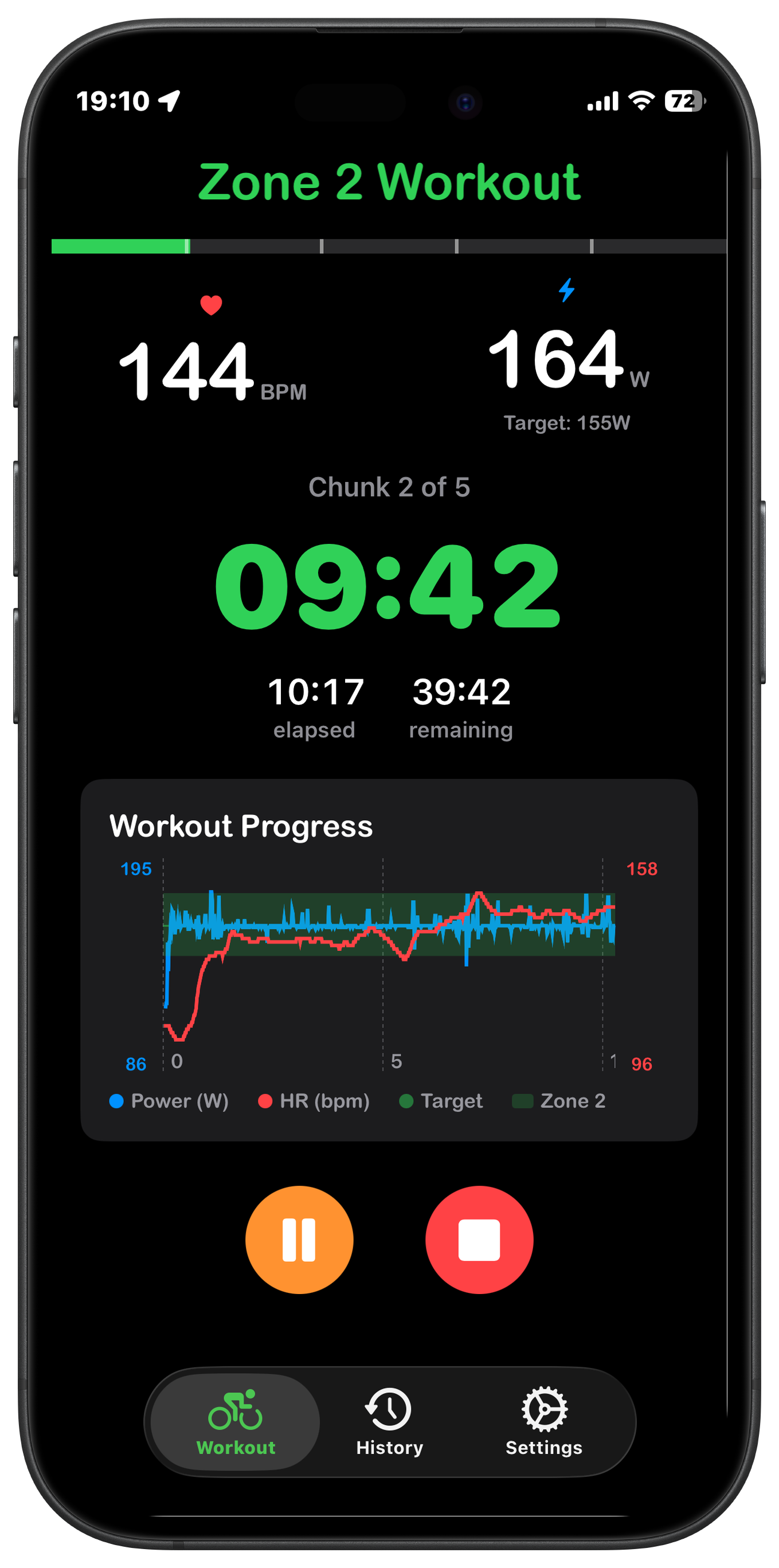 Justzone2 Workout Screen