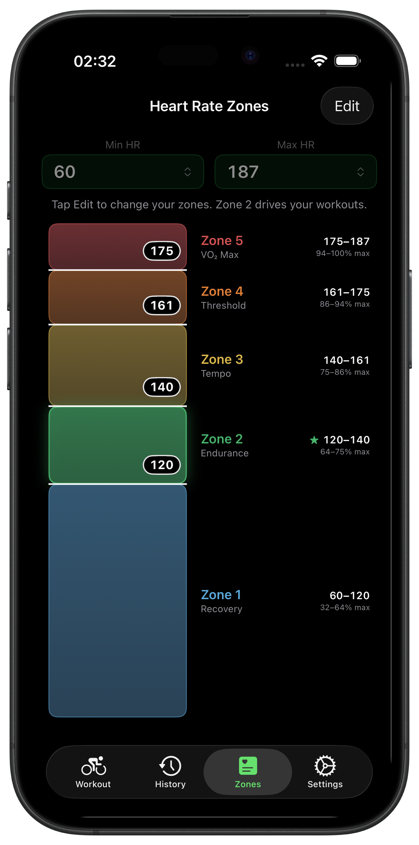 Justzone2 heart rate zones editor